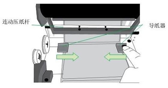 条码打印机走纸