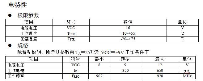 ZK202参数