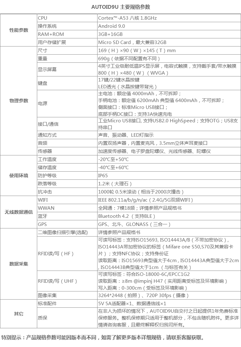 东大集成AUTOID9U RFID