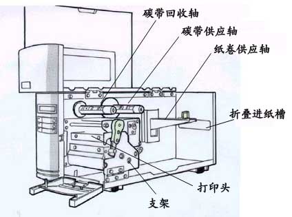 立象Argox G-6000条码打印机